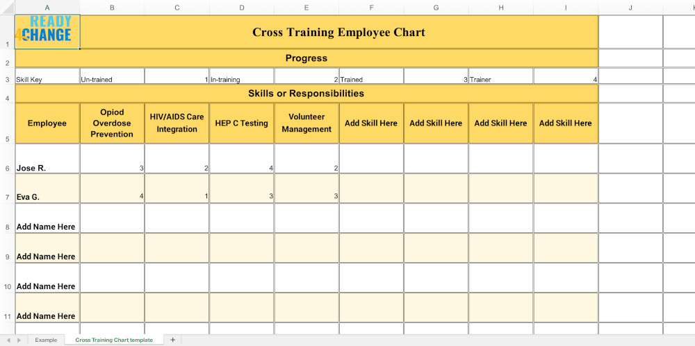 Cross Training Chart – Ready4Change